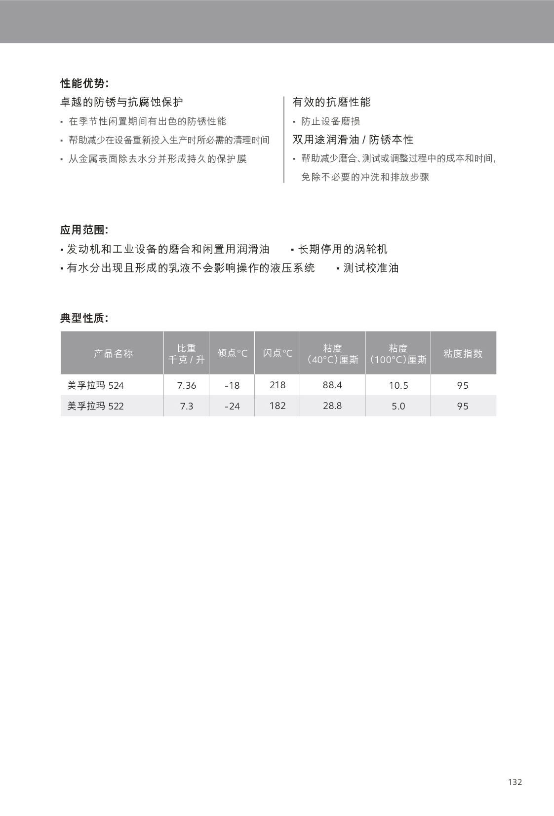 �c���鿴Ԕ��(x��)��Ϣ<br>��(bi��o)�}���������I(y��)�� ��x�Δ�(sh��)��656