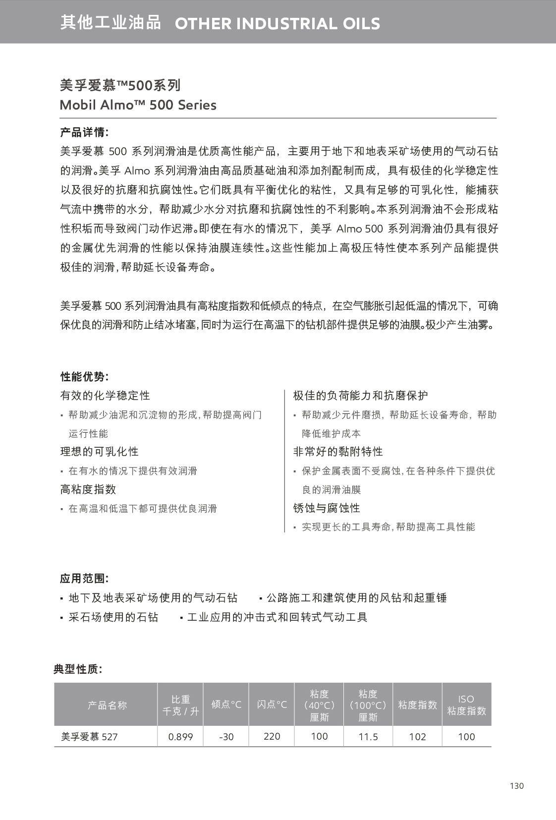 �c���鿴Ԕ��(x��)��Ϣ<br>��(bi��o)�}���������I(y��)�� ��x�Δ�(sh��)��664