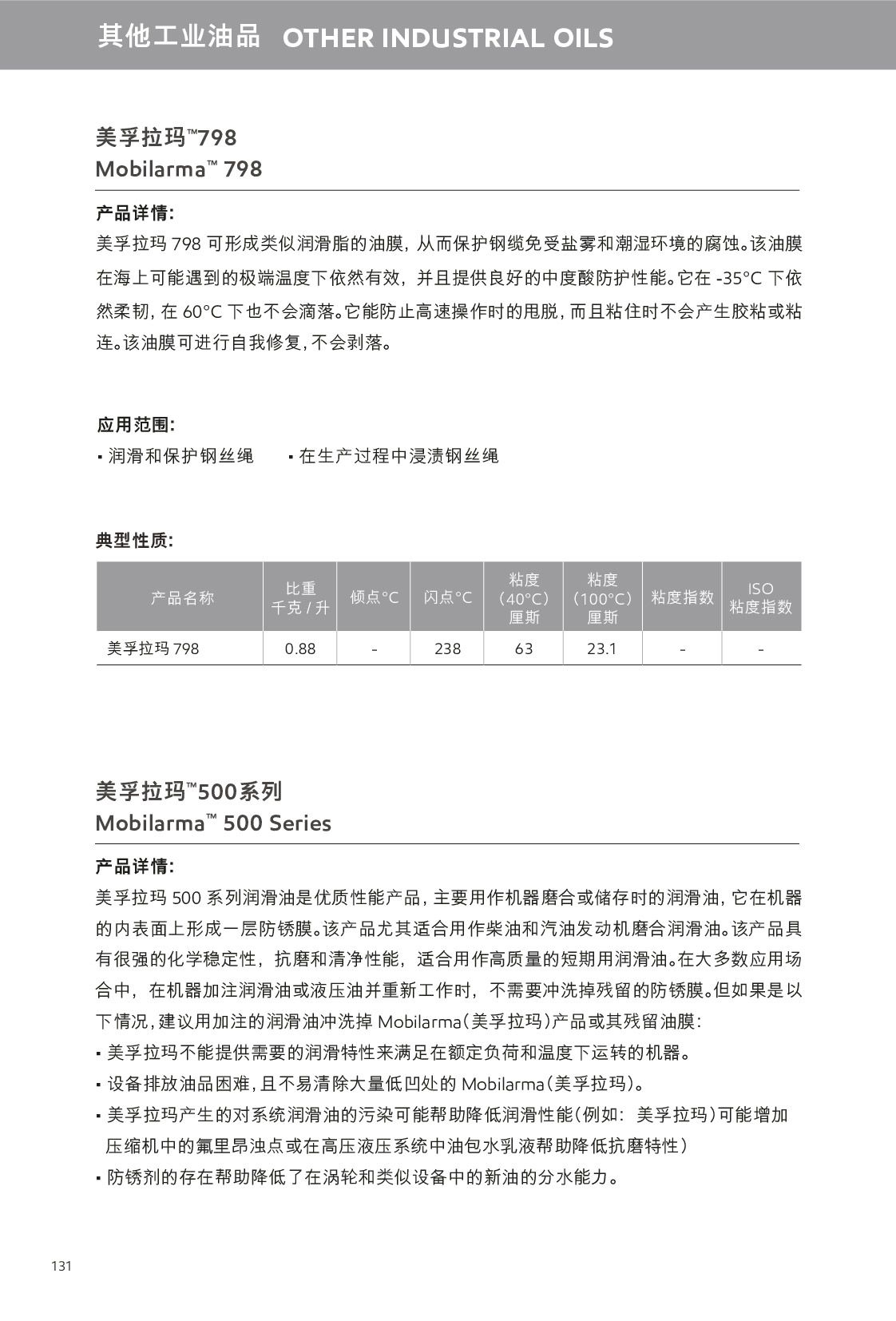 �c���鿴Ԕ��(x��)��Ϣ<br>��(bi��o)�}���������I(y��)�� ��x�Δ�(sh��)��732