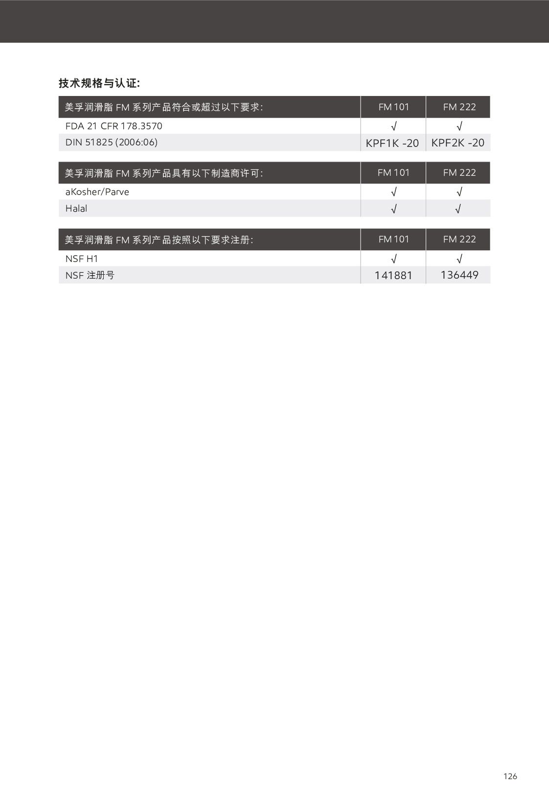 �c���鿴Ԕ����Ϣ<br>���}������֬ ��x�Δ�(sh��)��277