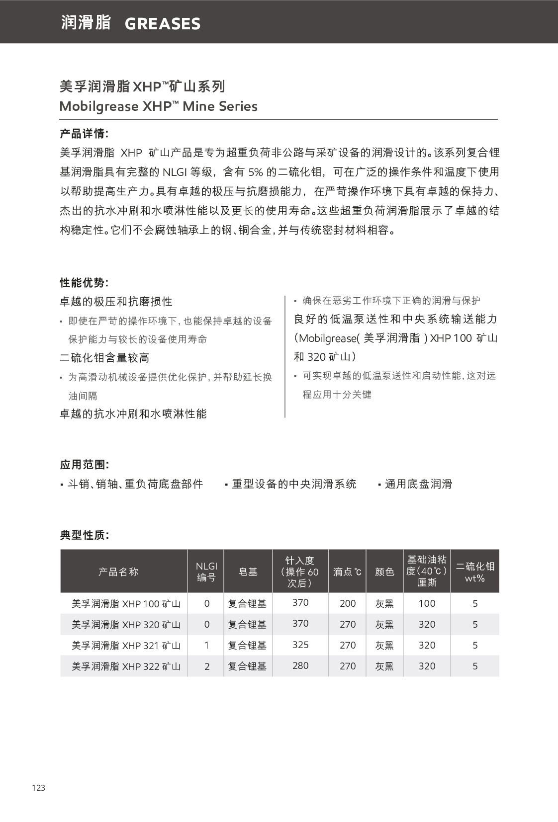 �c���鿴Ԕ����Ϣ<br>���}������֬ ��x�Δ�(sh��)��308