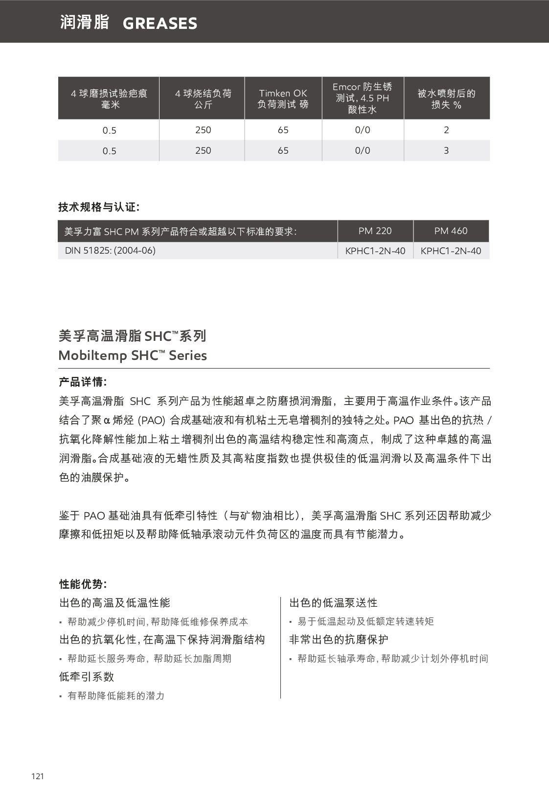 �c���鿴Ԕ����Ϣ<br>���}������֬ ��x�Δ�(sh��)��320