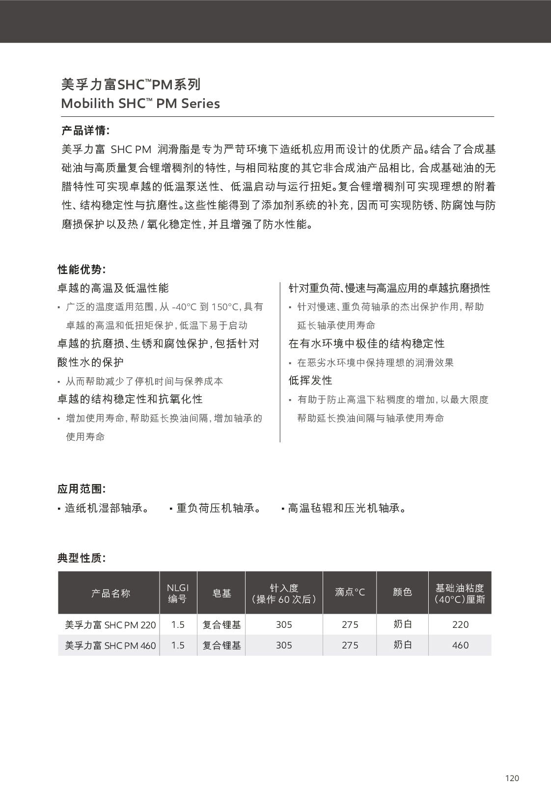 �c���鿴Ԕ����Ϣ<br>���}������֬ ��x�Δ�(sh��)��310