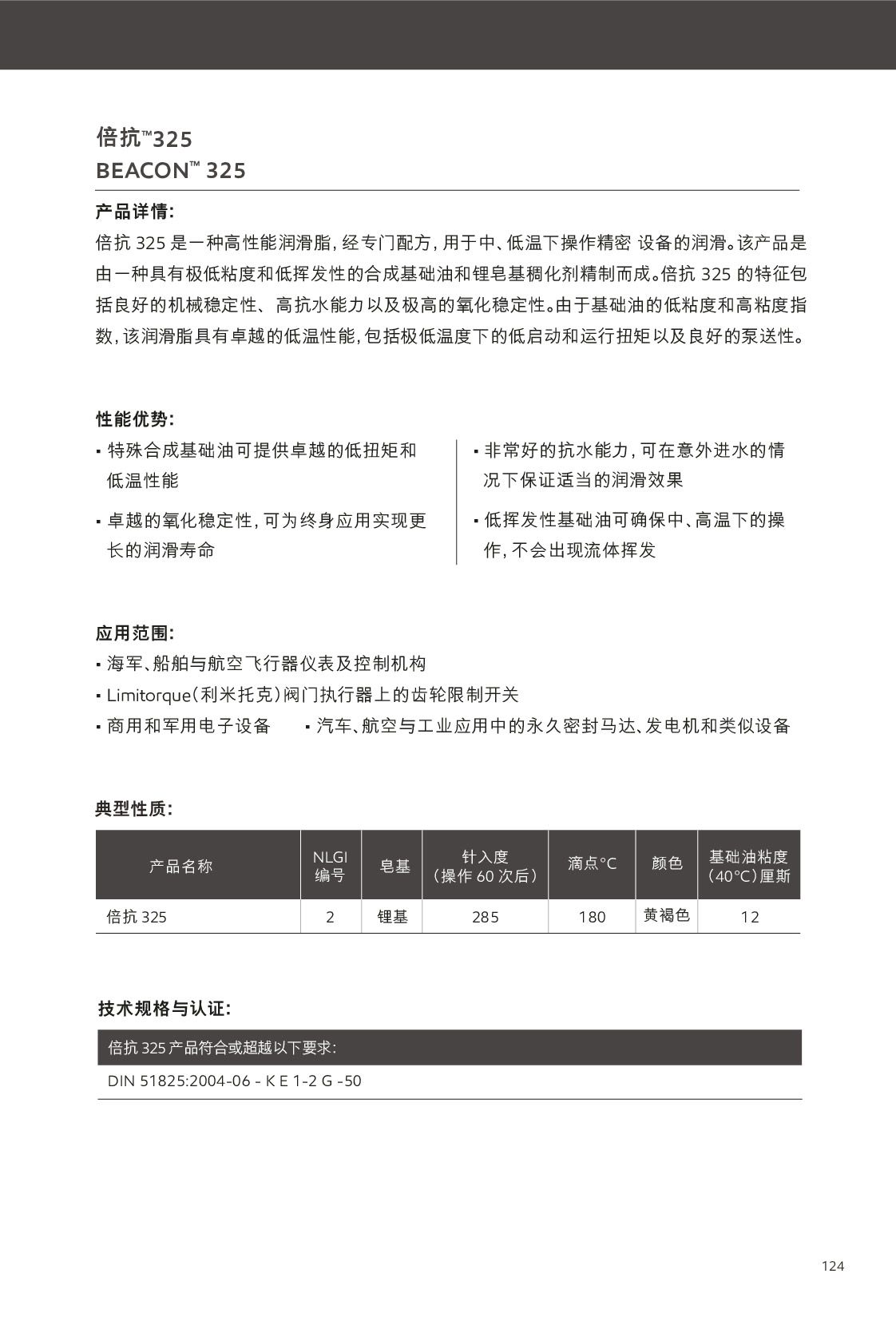 �c���鿴Ԕ����Ϣ<br>���}������֬ ��x�Δ�(sh��)��321