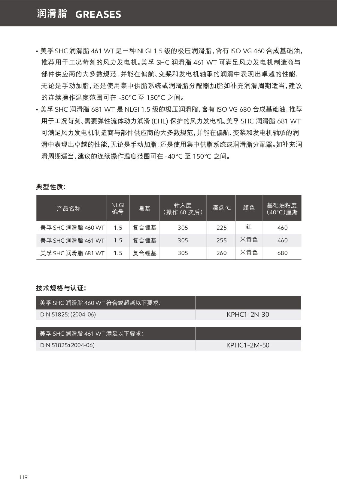 �c���鿴Ԕ����Ϣ<br>���}������֬ ��x�Δ�(sh��)��279