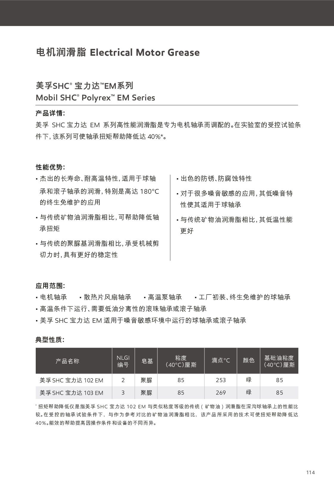 �c���鿴Ԕ��(x��)��Ϣ<br>��(bi��o)�}������֬ ��x�Δ�(sh��)��448