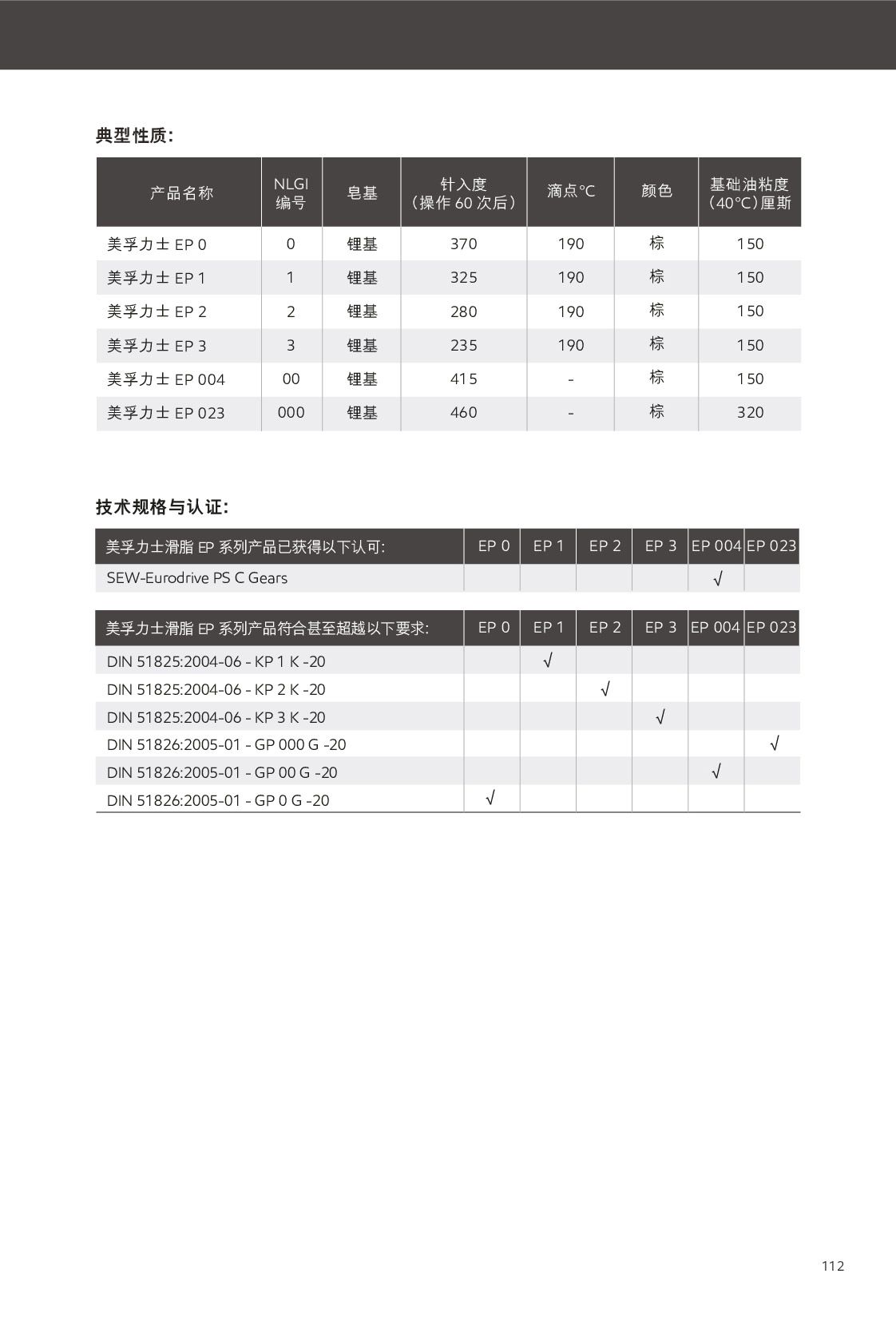 �c���鿴Ԕ��(x��)��Ϣ<br>��(bi��o)�}������֬ ��x�Δ�(sh��)��472