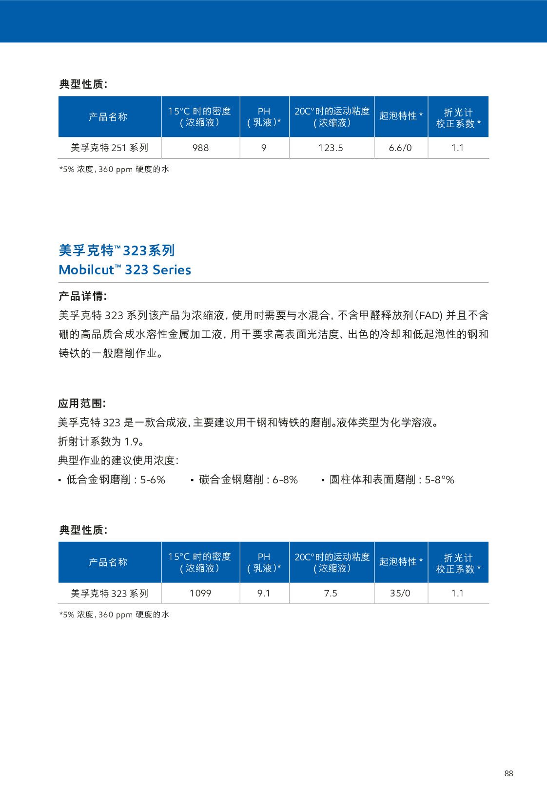 �c(di��n)���鿴Ԕ��(x��)��Ϣ<br>��(bi��o)�}������Һ ��x�Δ�(sh��)��595