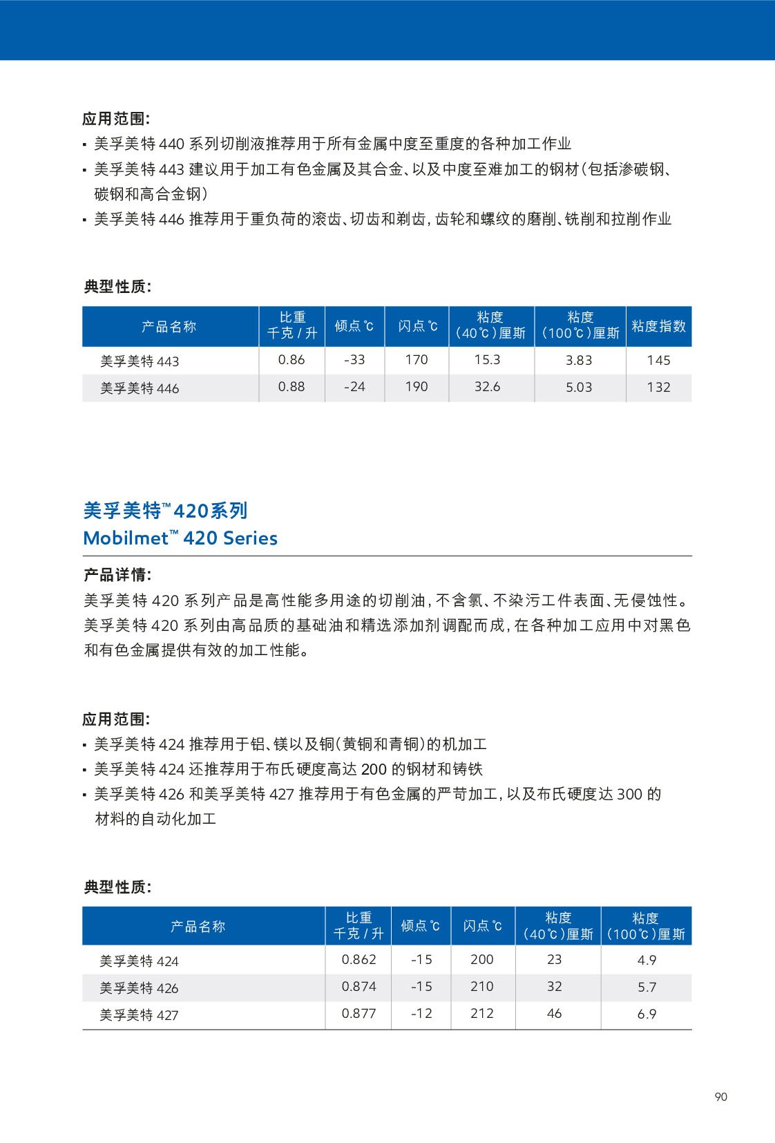 �c(di��n)���鿴Ԕ��(x��)��Ϣ<br>��(bi��o)�}������Һ ��x�Δ�(sh��)��607