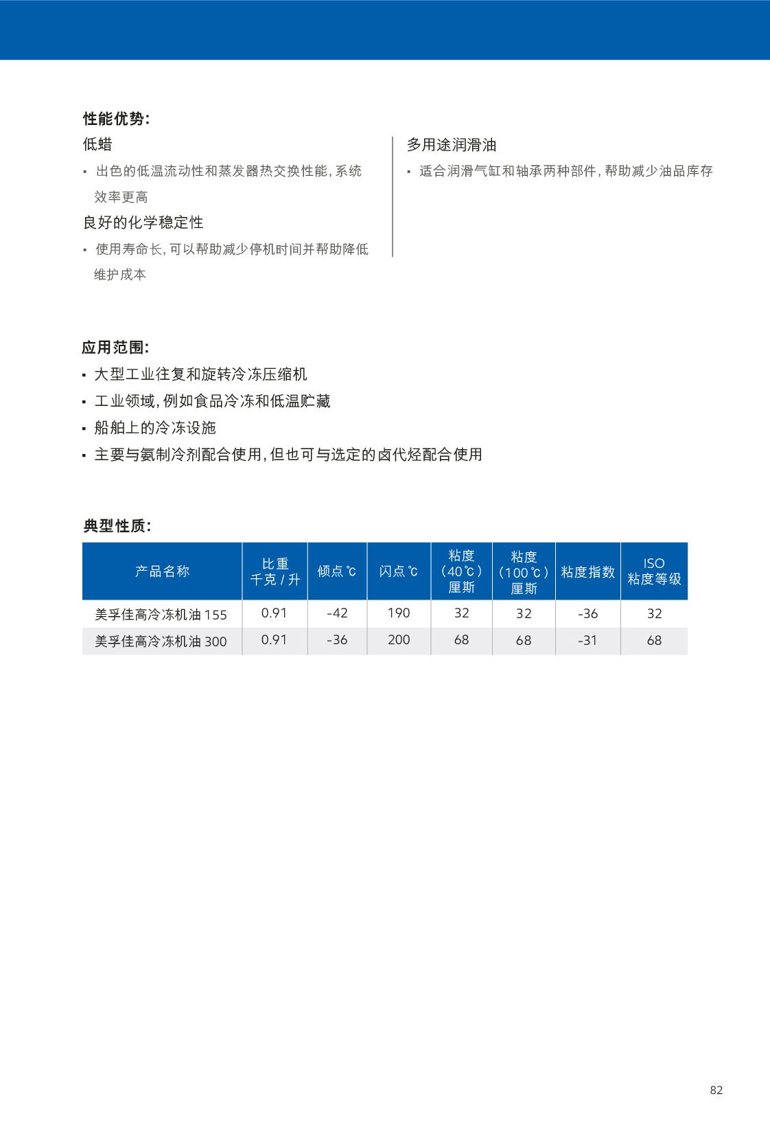 �c���鿴Ԕ����Ϣ<br>���}�����䉺�s�C�� ��x�Δ�(sh��)��632