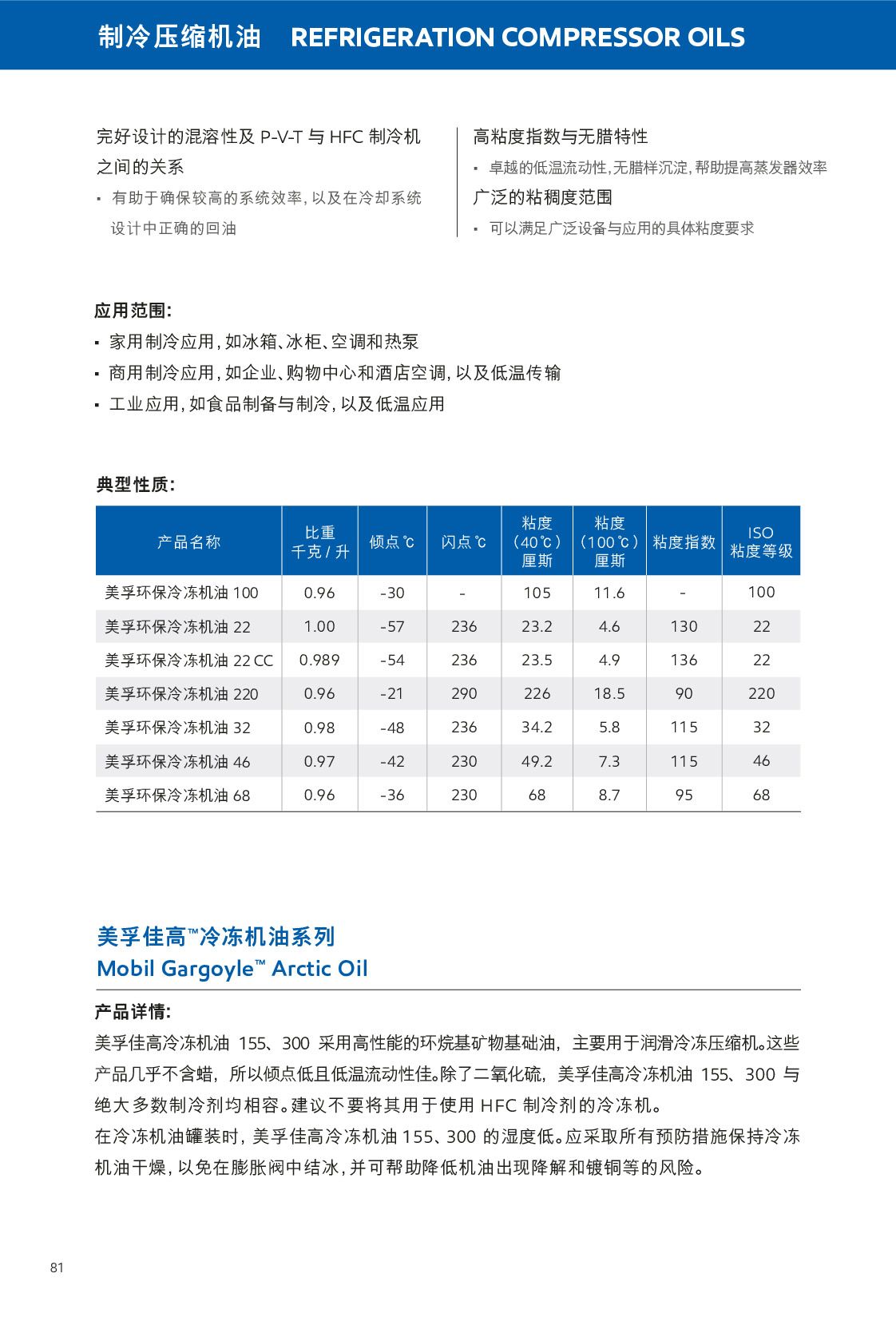 �c���鿴Ԕ����Ϣ<br>���}�����䉺�s�C�� ��x�Δ�(sh��)��657