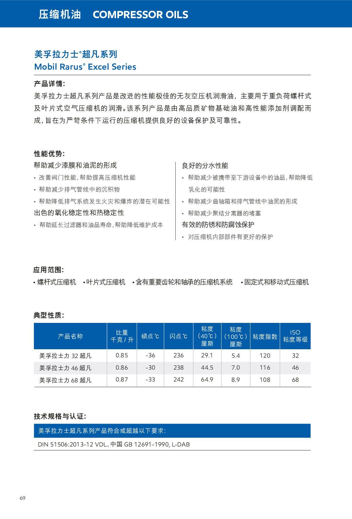 �c���鿴Ԕ����Ϣ<br>���}�����s�C�� ��x�Δ���853