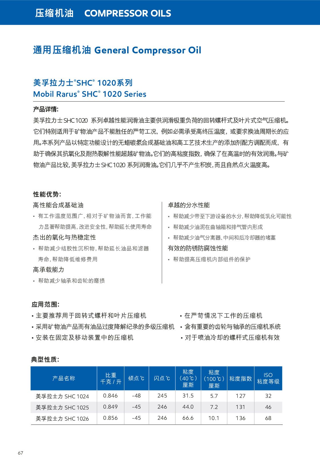 �c���鿴Ԕ����Ϣ<br>���}�����s�C�� ��x�Δ���737