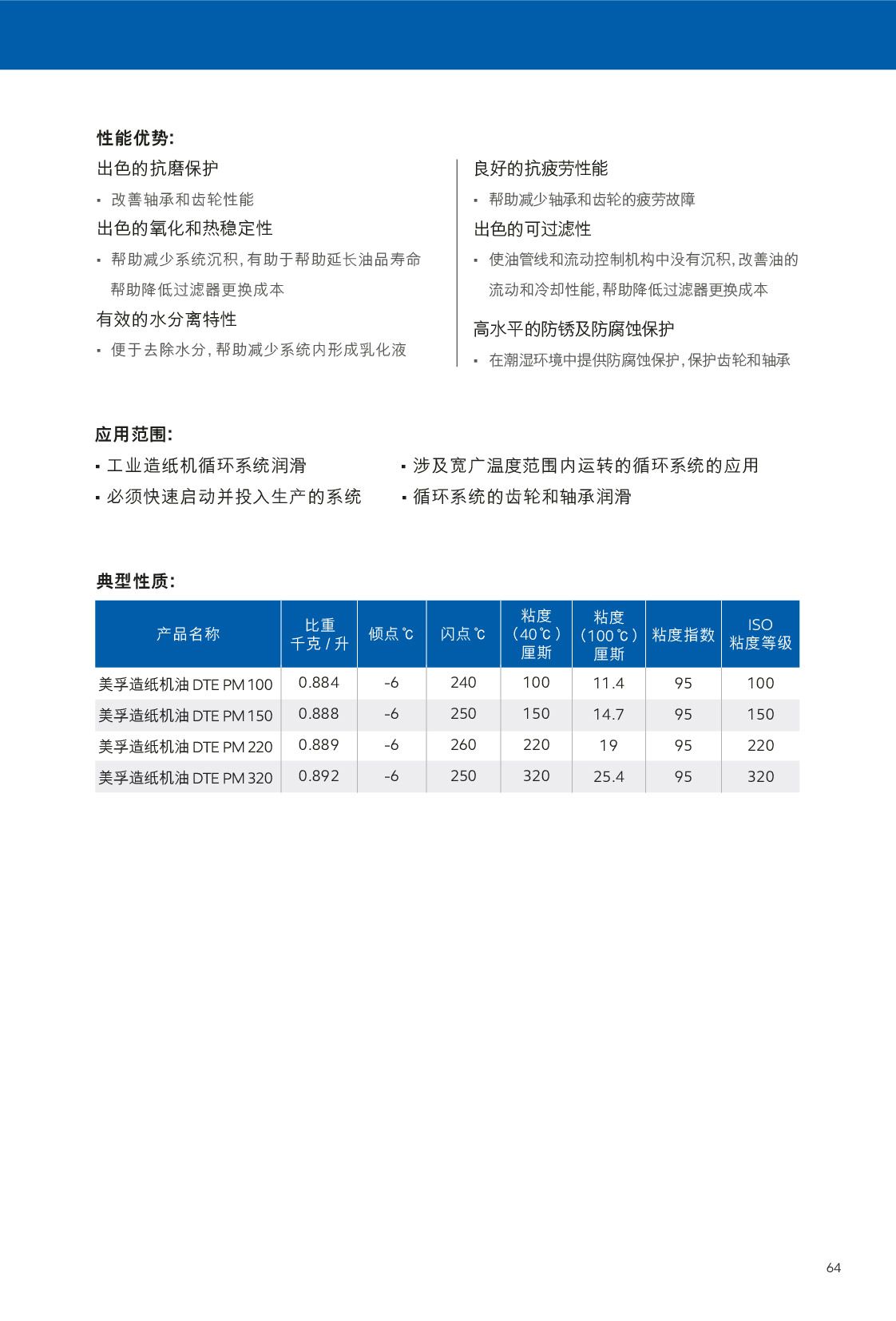 �c���鿴Ԕ����Ϣ<br>���}��ѭ�h(hu��n)�� ��x�Δ�(sh��)��414