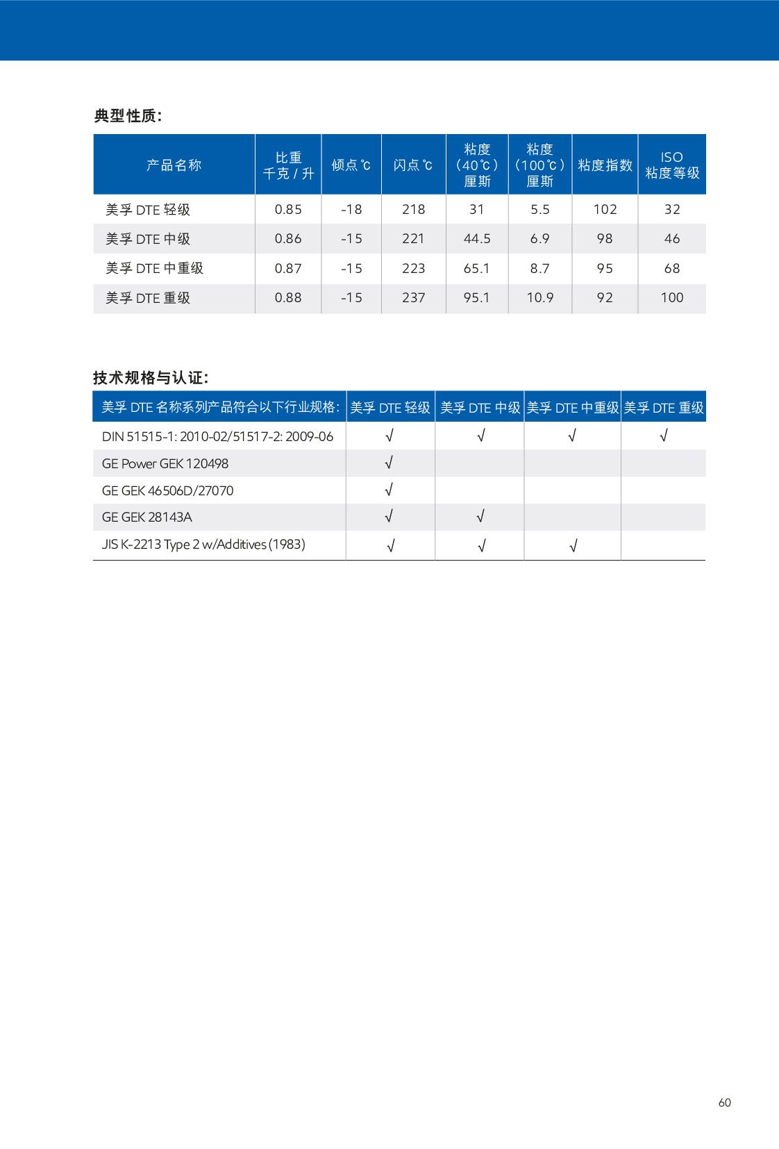 �c���鿴Ԕ����Ϣ<br>���}��ѭ�h(hu��n)�� ��x�Δ�(sh��)��413