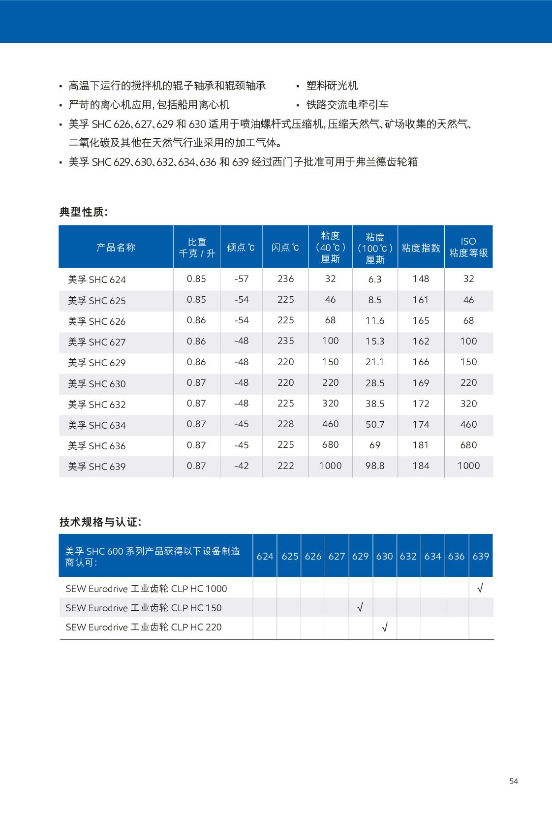 �c���鿴Ԕ����Ϣ<br>���}��ѭ�h(hu��n)�� ��x�Δ�(sh��)��567