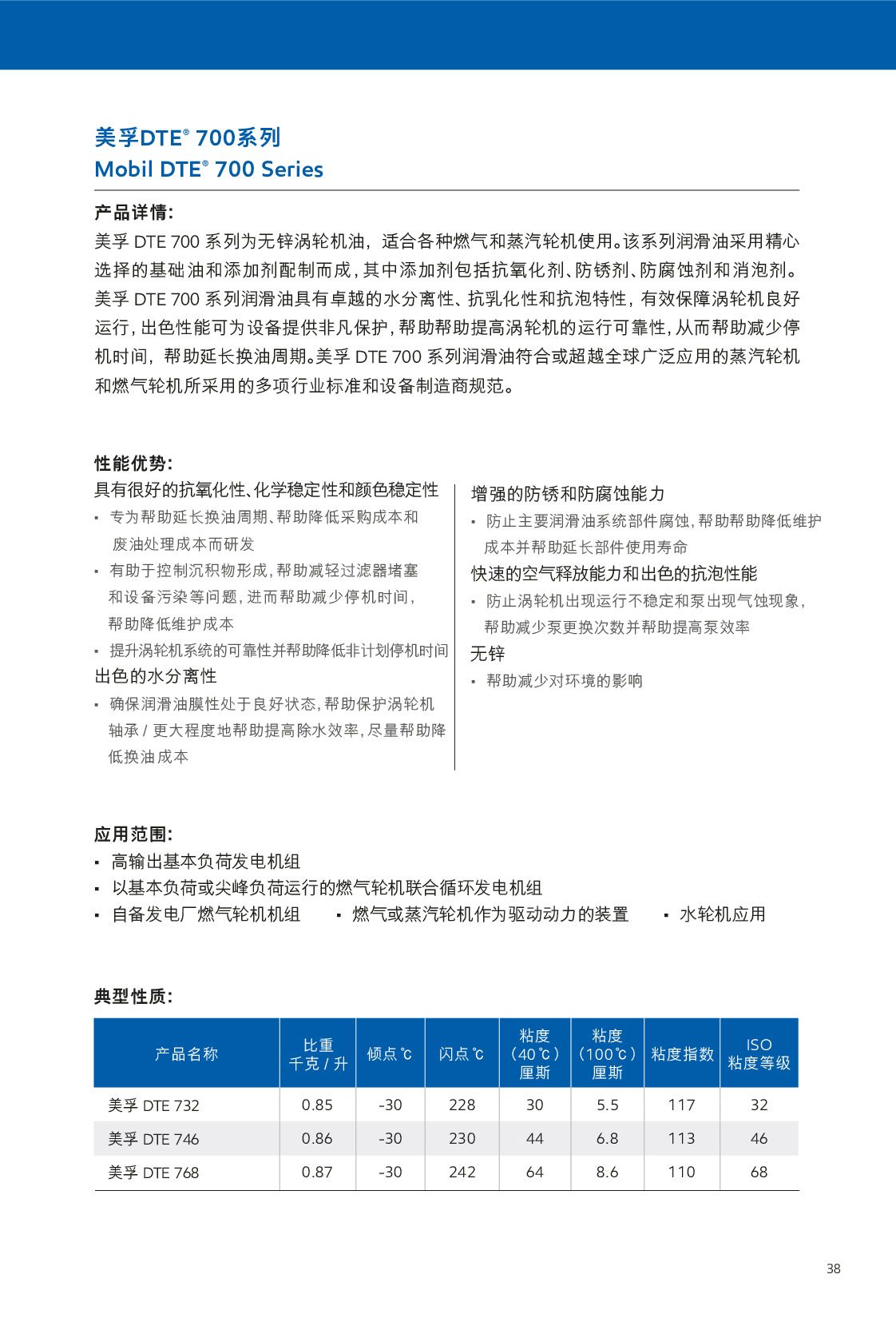 �c(di��n)���鿴Ԕ��(x��)��Ϣ<br>��(bi��o)�}���u݆�C(j��)�� ��x�Δ�(sh��)��602