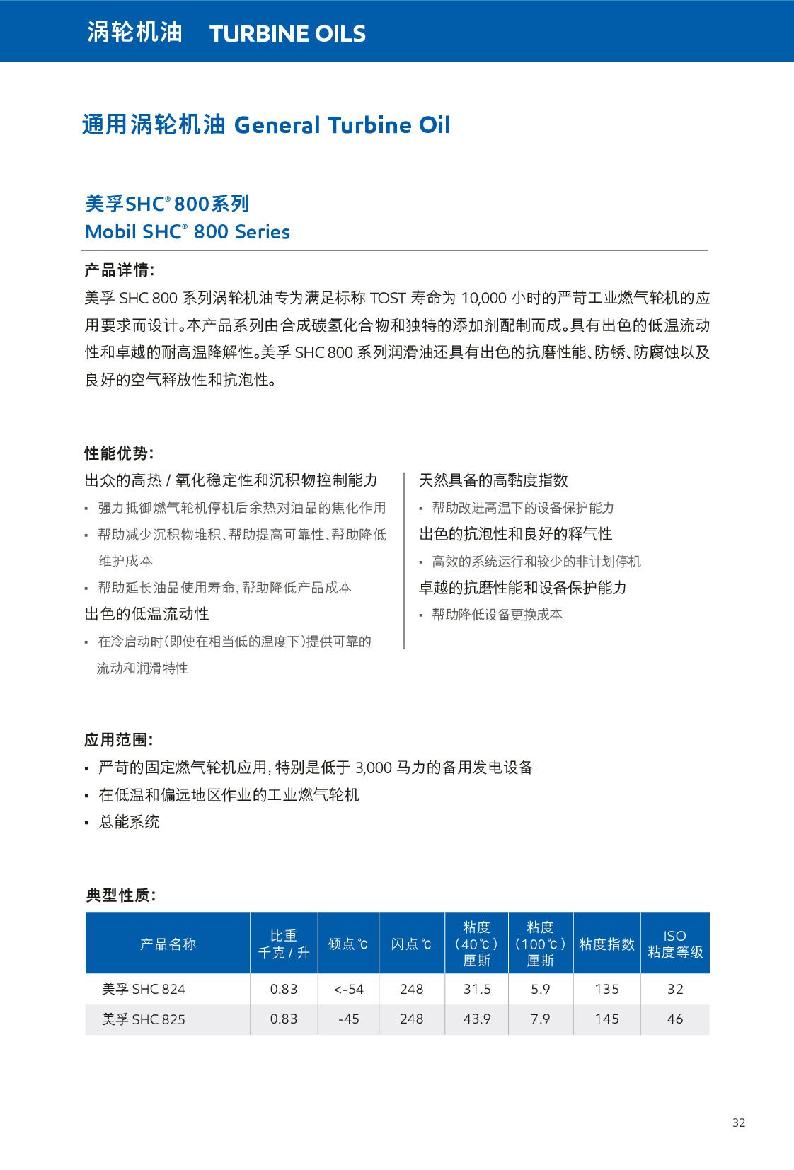 �c(di��n)���鿴Ԕ��(x��)��Ϣ<br>��(bi��o)�}���u݆�C(j��)�� ��x�Δ�(sh��)��549