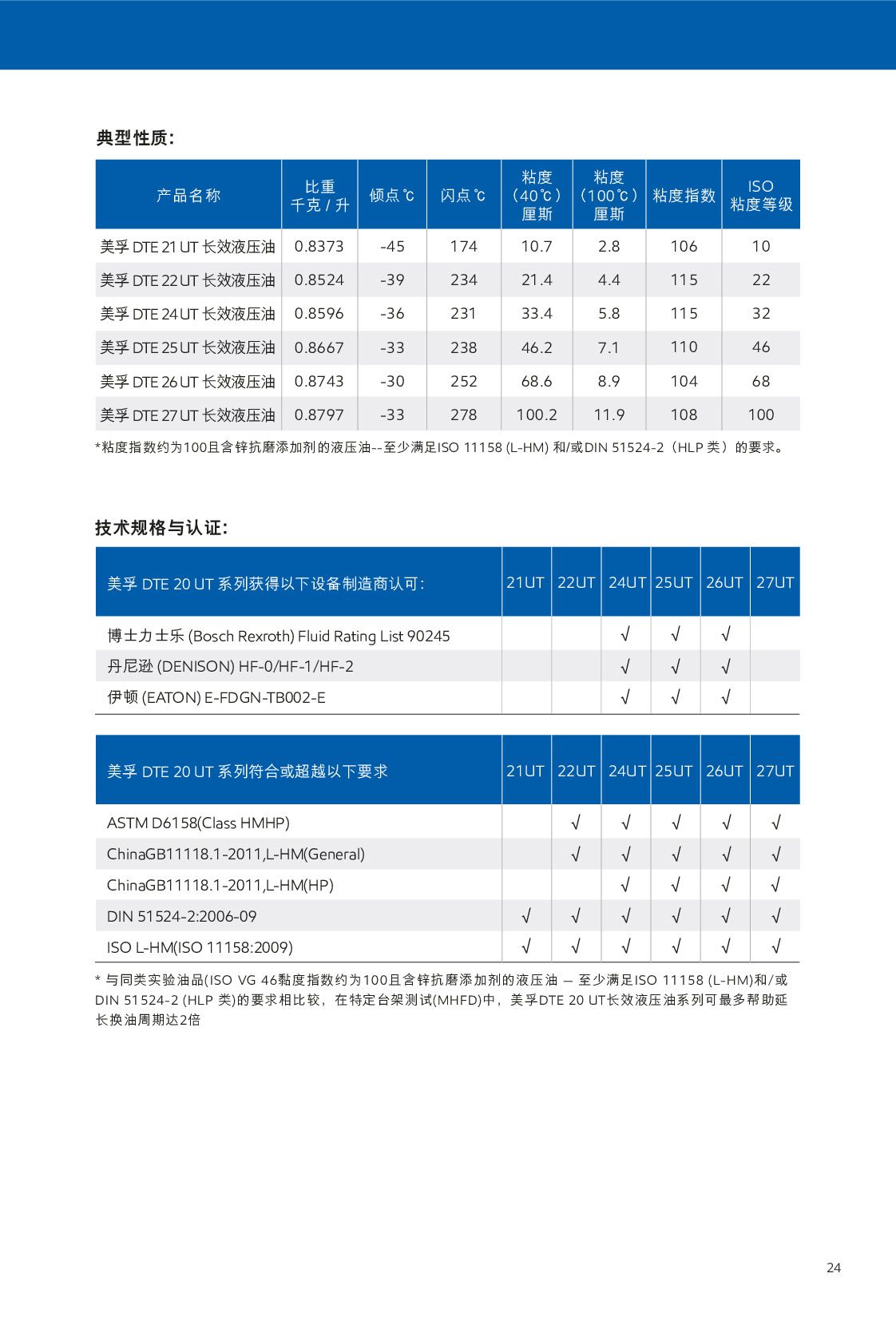 �c���鿴Ԕ����Ϣ<br>��(bi��o)�}��Һ���� ��x�Δ�(sh��)��591