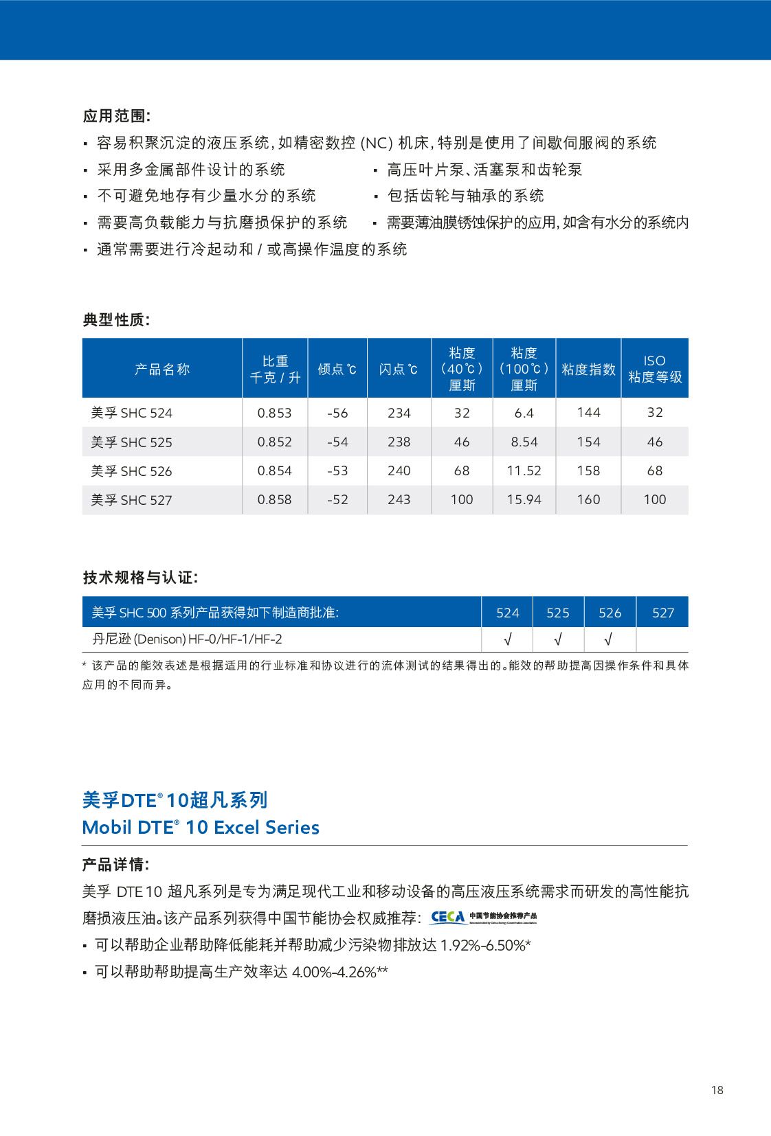 �c(di��n)���鿴Ԕ��(x��)��Ϣ<br>��(bi��o)�}��Һ���� ��x�Δ�(sh��)��887